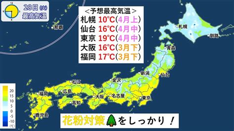 【天気】全国的に穏やかな晴れ 花粉対策をしっかり｜日テレnews Nnn