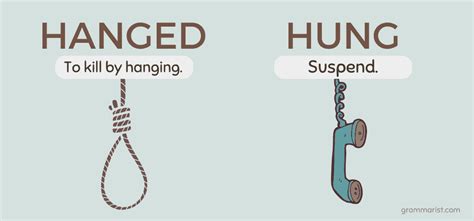 Hanged Vs Hung Usage Difference Examples