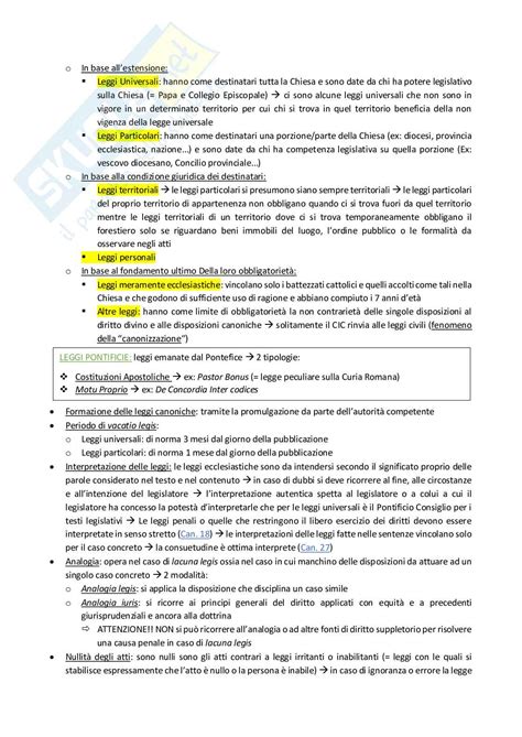 Diritto Canonico Appunti Completi Per La Preparazione All Esame