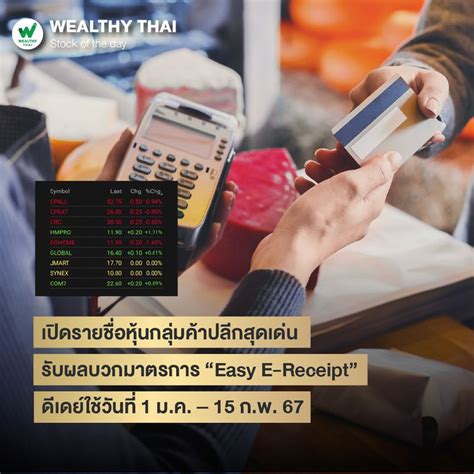 Wealthy Thai เปิดรายชื่อหุ้นกลุ่มค้าปลีกสุดเด่น รับผลบวกมาตรการ “easy