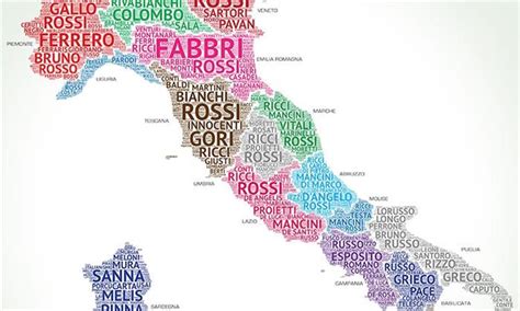 Sobrenomes Italianos E Suas Origens Lista