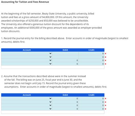 Solved Accounting For Tuition And Fees Revenue At The Chegg