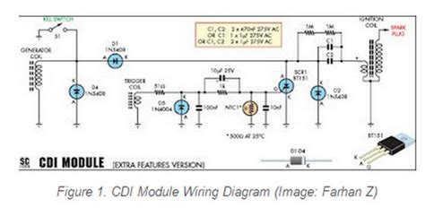 Capacitor Discharge Ignition System Diagram Capacitor Discha