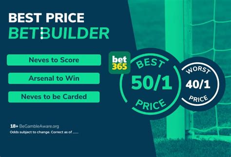 Wolves Vs Arsenal Bet Builder Tips Our 50 1 Shot For Saturdays Late