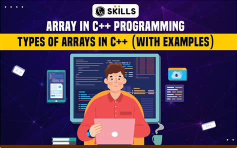 Array In C Programming Types Of Arrays In C With Examples