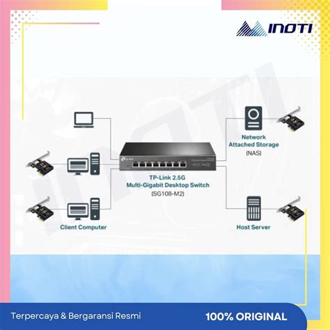 TP Link TX201 2 5 Gigabit PCIe Network Adapter Tplink Tx201 2 5g Pcie