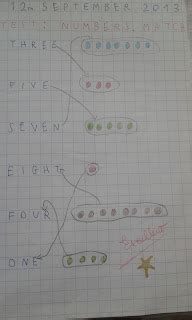 Quaderni Di Inglese Il Forum Di Maestra Sabry