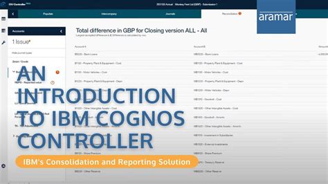 An Introduction To Ibm Cognos Controller Youtube