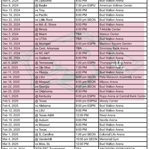 2024 Copa America Scores And Results Match Schedule Updates Sports