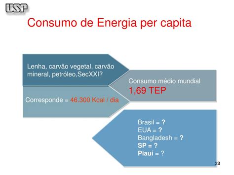 Ppt Relato Integrado A Pr Xima Revolu O Cont Bil Prof Jos Roberto