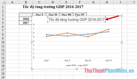 How To Create Growth Charts In Excel