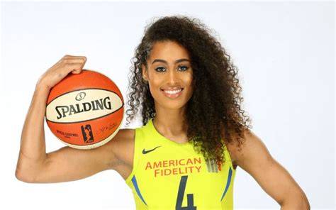 Skylar Diggins Smith Net Worth Career Earnings Married Husband