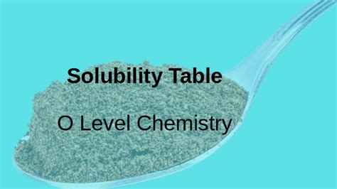 Solubility Table Of Common Ionic Compounds In Water O Level Chemistry Emily Learning