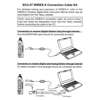 Yaesu SCU 57 WiRES X Kit SW11889