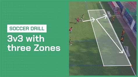 Soccer Coaching Drill 3v3 On Mini Goals Youtube