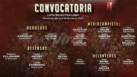 Conoce La Lista De Convocados A La Selecci N Peruana Por Juan Reynoso