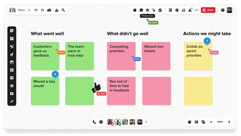 Online Retrospective Tool For Better Collaboration Mural