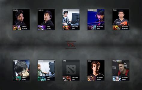 Mineski Vs Tnc Dac Dota