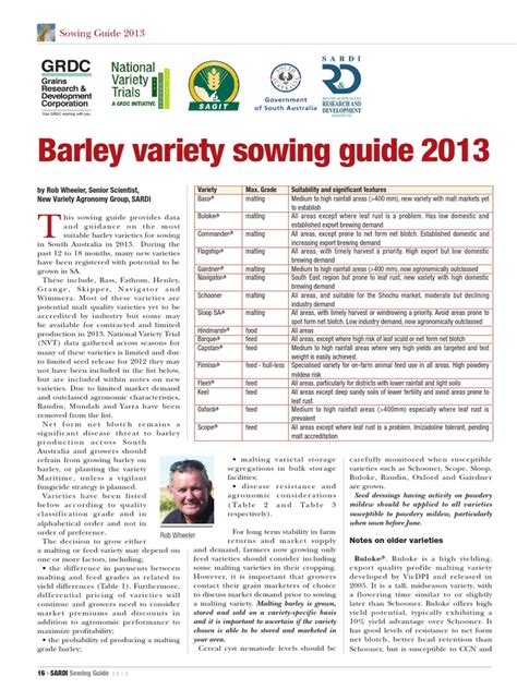 Barley Variety Sowing Guide 2013 | PDF | Barley | Cereals