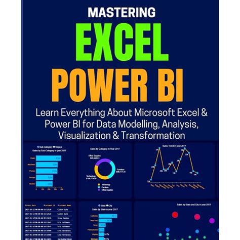 Buy MASTERING EXCEL POWER BI Learn Everything About Microsoft Excel