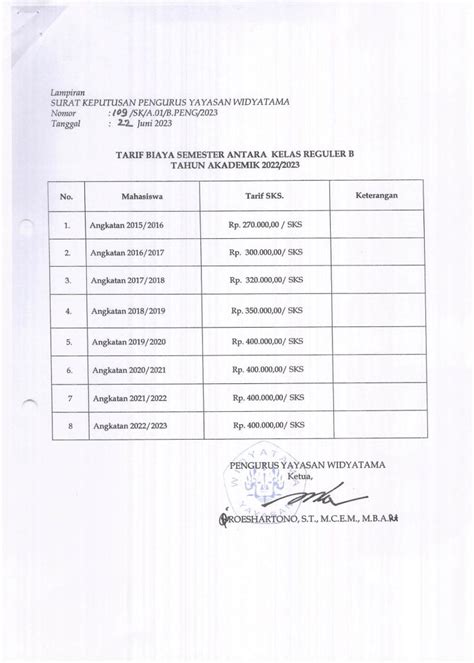 Pengumuman Prosedur Pembayaran Kuliah Semester Antara Ta