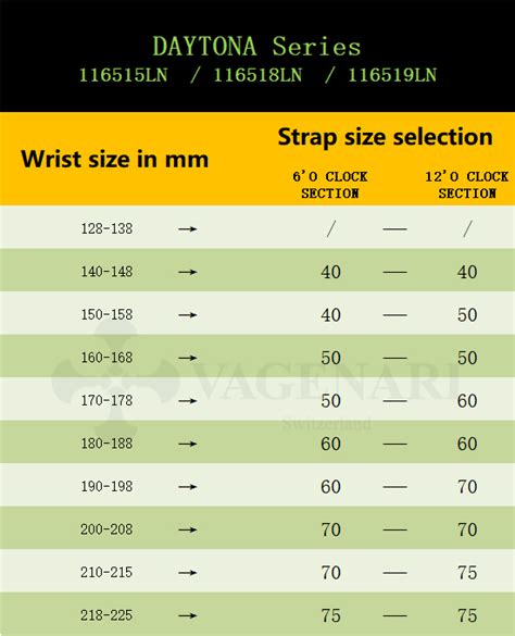 Rolex Oysterflex Size Chart Tranet Biologia Ufrj Br