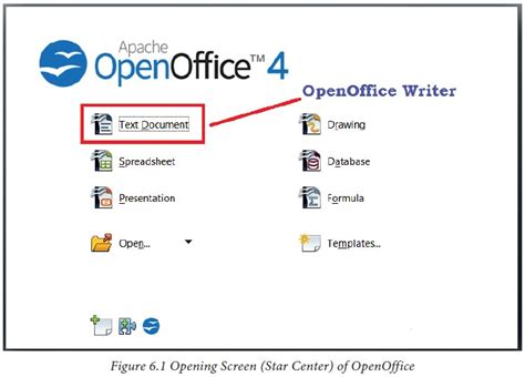 An Introduction To Openoffice Writer