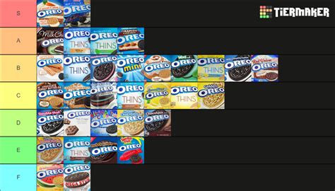 All Oreo Flavors Tier List Community Rankings Tiermaker