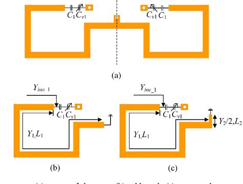 Figure 5 From Design Of A Harmonic Suppressed Dual Band Reconfigurable