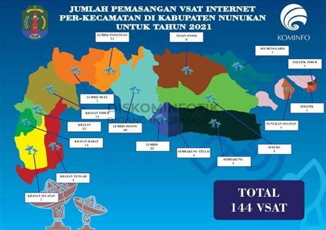 Cita Kaltara News Atasi Blankspot Diskominfo Nunukan Terima 144 Vsat