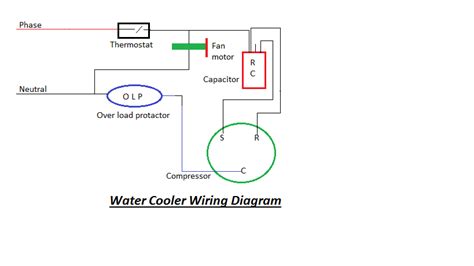 Water Cooler Compressor Wiring Refrigerator Compressor Wirin