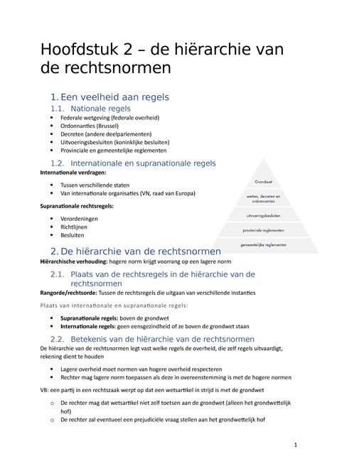 Hoofdstuk Samenvatting H Hoofdstuk De Hi Rarchie Van De