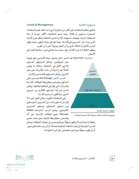 مستويات الإدارة عين 2024 دور المديرين وعملهم مبادئ الإدارة ثالث