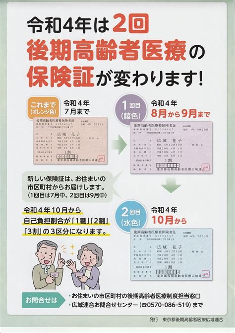 令和4年は2回後期高齢者医療の保険証が更新されます。 医療法人社団仲谷クリニック