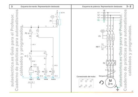 Automatismos Cableados y Programados Guía para el profesor by