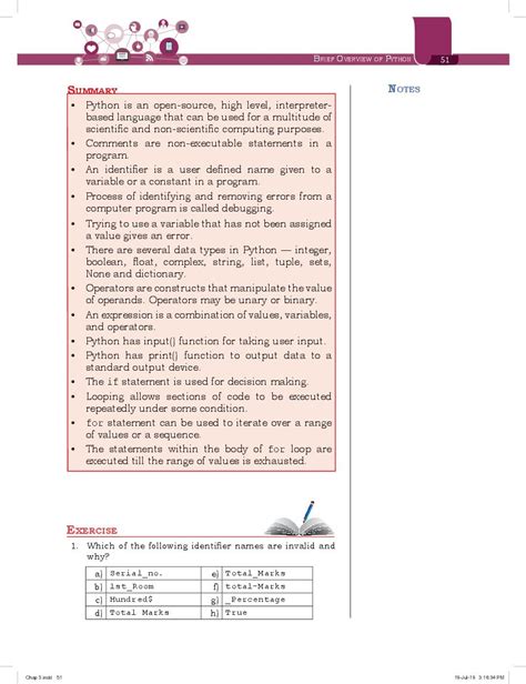 Ncert Book Class 11 Informatics Practices Chapter 3 Brief Overview Of Python