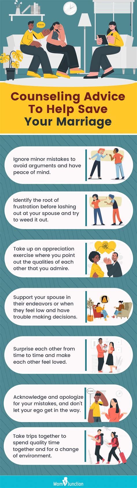 10 Signs You Need Marriage Counseling And What To Expect