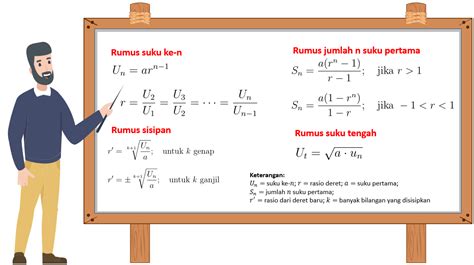 Latihan Soal Hots Barisan Dan Deret Dan Jawabannya