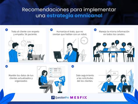 Qu Es La Omnicanalidad Y C Mo Implementarla