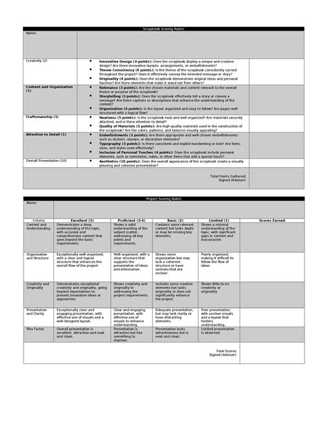 Performance Tasks Rubrics Scrapbook Scoring Rubric Name Creativity 2 Innovative Design 3