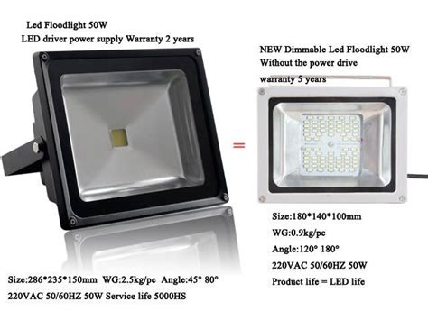 Led Floodlight W Hns W Hennessey China Manufacturer Led