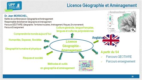 Licence G Ographie Et Am Nagement Youtube