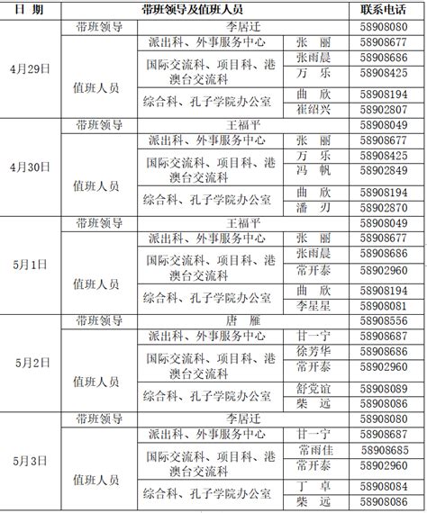 假期值班表国际合作与交流处劳动节期间2023年4月29日 5月3日值班表 国际合作与交流处港澳台办公室