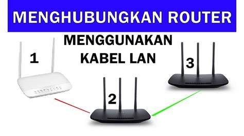 Cara Menghubungkan Router 1 2 3 Menggunakan Kabel Lan YouTube