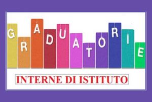 Aggiornamento Graduatorie Interne Distituto Per Lindividuazione Del