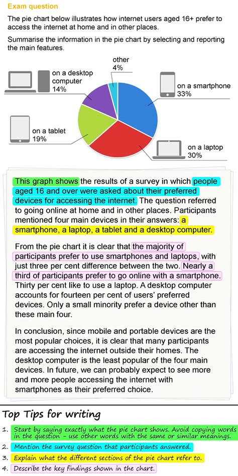 Teach7g Education Cornerstone Ministries Statistical Report Writing Samples