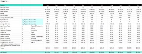 Airbnb Expense Spreadsheet Free Templates