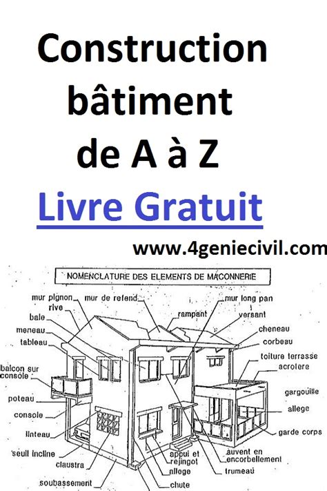 Construction B Timent Livre Et Guide Pratique Du T Cheron