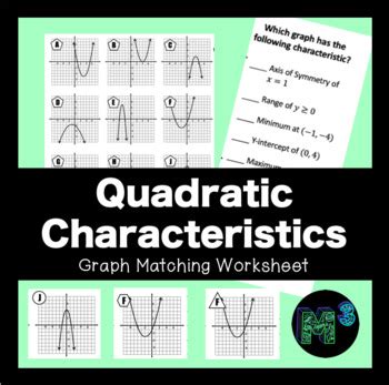 Quadratic Characteristics Graph Match by Megans Math Materials | TPT