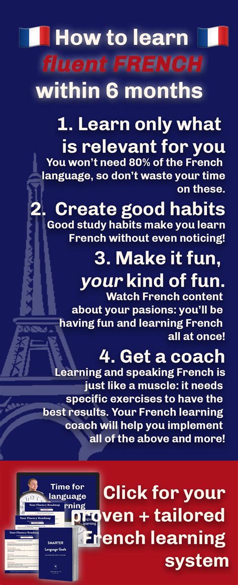 Learn Fluent French Within 6 Months Learn French How To Speak French